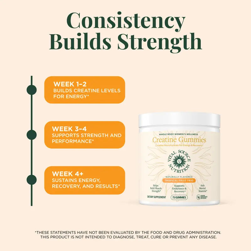 Experience Explosive Strength & 33% Faster Recovery with the 5g Clinical-Grade Gummy
