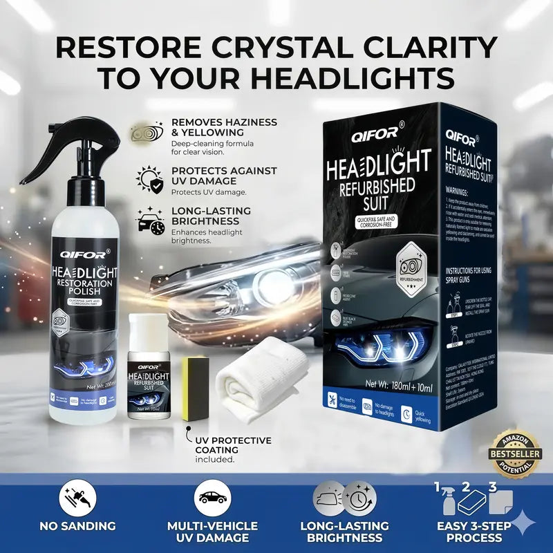 Headlight Restoration Kit – Advanced Crystalline Shielding For Crystal-Clear Night Visibility