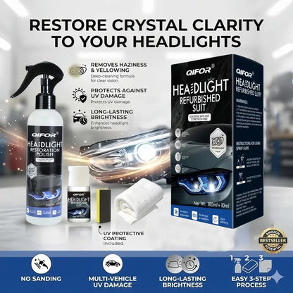 Headlight Restoration Kit – Advanced Crystalline Shielding For Crystal-Clear Night Visibility