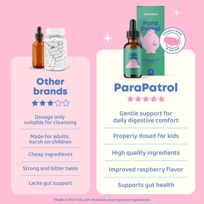 ParaPatrol Kids’ Herbal Blend - Feel Lighter Every Day With This Plant-Based Liquid Gut Cleanse
