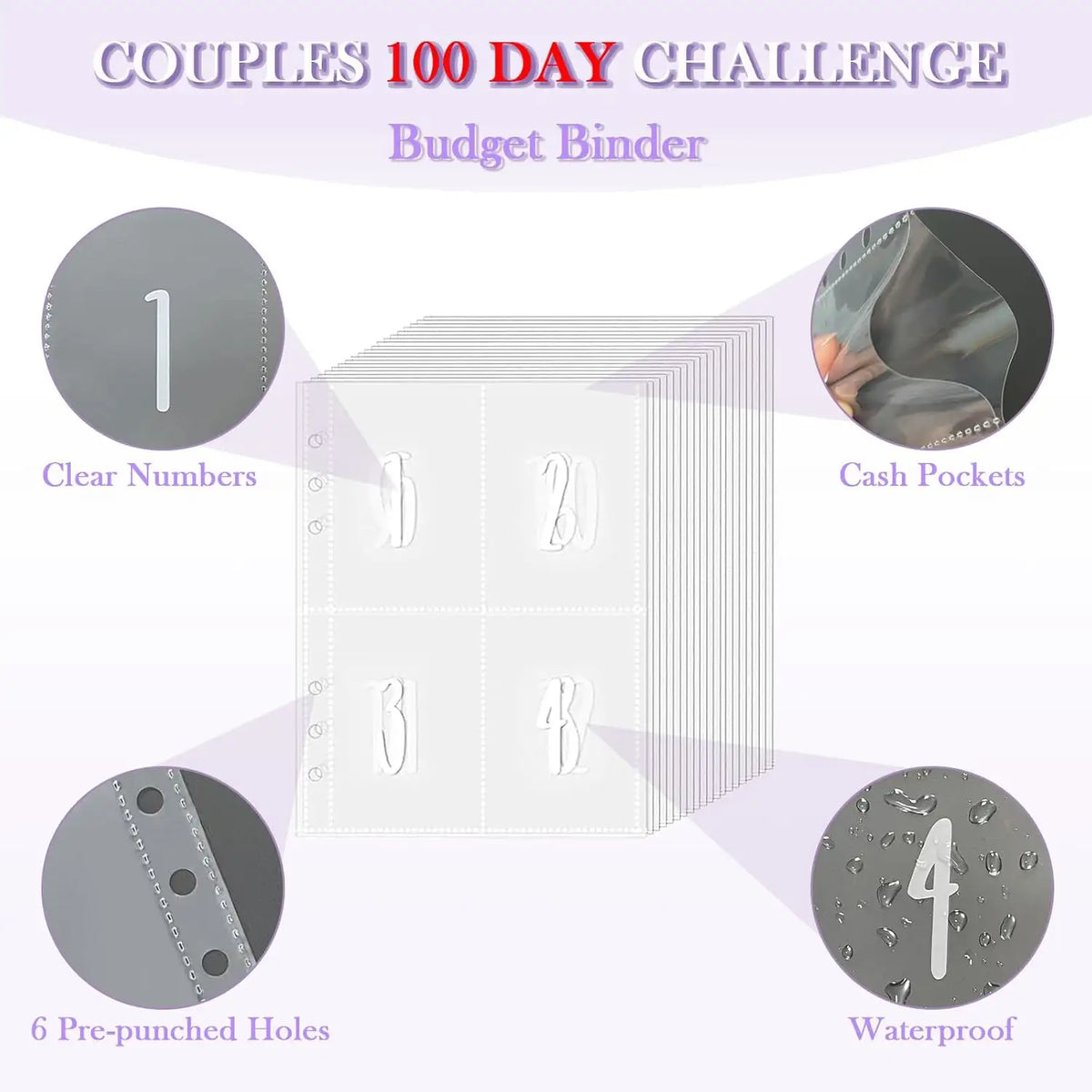 Hit Your $5,050 Goal with the Fun & Effortless 100-Envelope Challenge