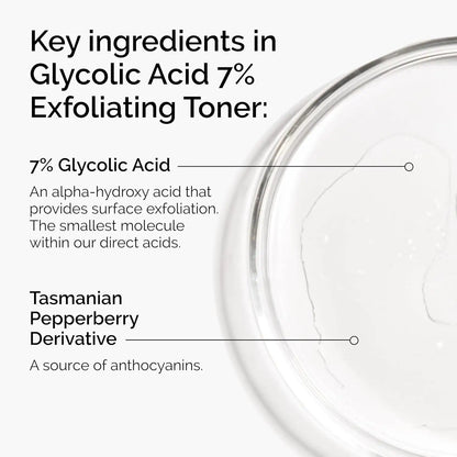 Exfoliating Liquid – 7% Glycolic Acid & Botanical Elixir For Smooth, Bump-Free & Radiant Skin