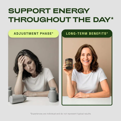NMN Supplement – 1000mg 4-In-1 Synergistic Complex For Cellular Energy & Healthy Aging
