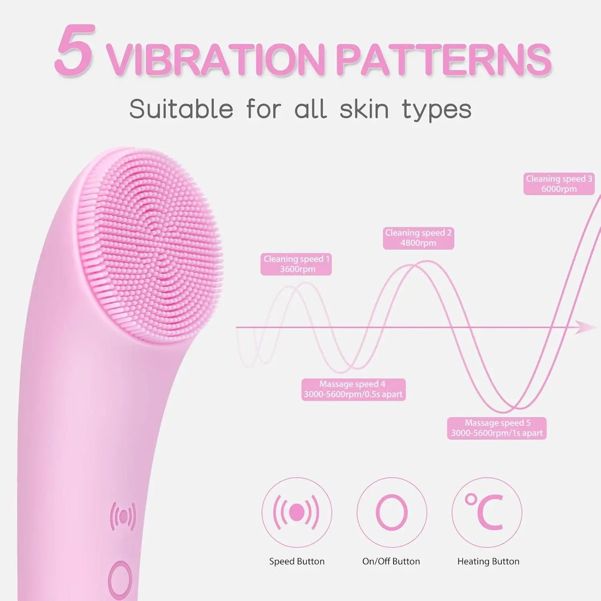 Facial Cleansing Brush – Heatable Sonic Vibration For Flawless Pore Deep Cleansing