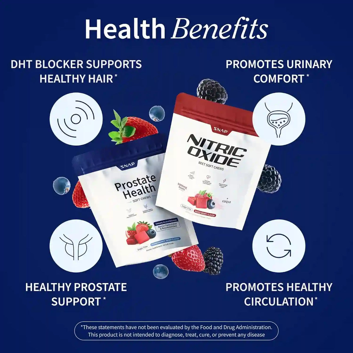 Prostate & Bladder Health Chews – Clinical Botanical Soft Chews For Optimal Urinary Flow & Male Vitality