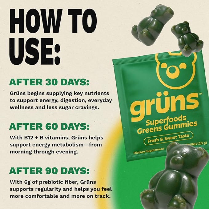 Greens Gummies (Low-Sugar): Get 60+ Superfoods & Nutrients in One Shockingly Delicious Daily Bite