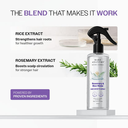 Hair Growth Spray – Natural Rosemary & Rice Water For Thicker, Fuller Hair