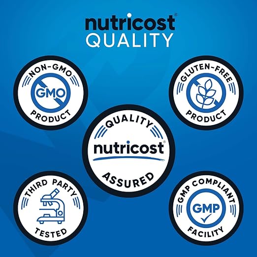 Nitric Oxide Booster 2250mg for Muscle Pump, Strength, and Performance Support
