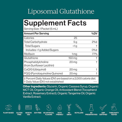 Revitalize Your Liver & Ignite Radiant Skin From Inside Out