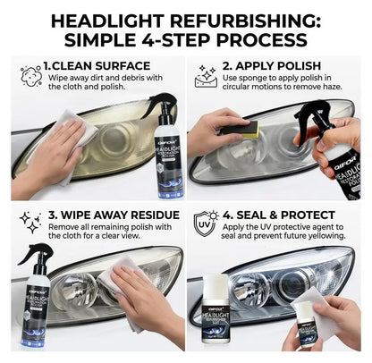 Headlight Restoration Kit – Advanced Crystalline Shielding For Crystal-Clear Night Visibility