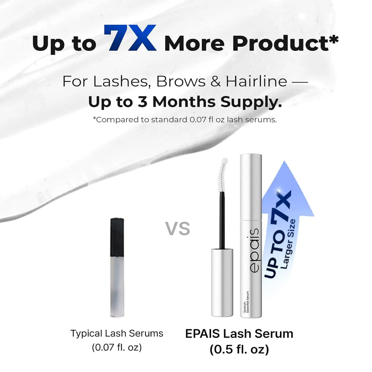 Eyelash Growth Essential Serum – Advanced Peptide Formula For Fuller Thicker Lashes