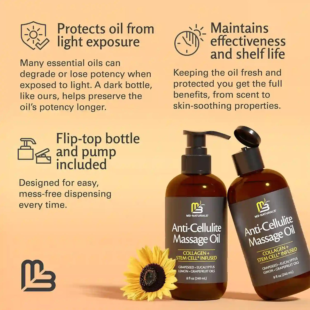 Firming Body Massage Oil with Collagen & Stem Cell – Helps Smooth the Appearance of Cellulite & Improve Skin Texture