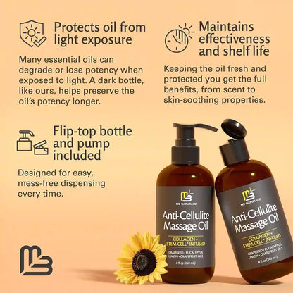 Firming Body Massage Oil with Collagen & Stem Cell – Helps Smooth the Appearance of Cellulite & Improve Skin Texture