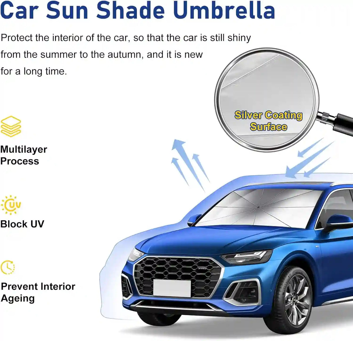 Car Windshield Sunshade Umbrella – 10-Bone Retractable Shield For Instant Heat Block