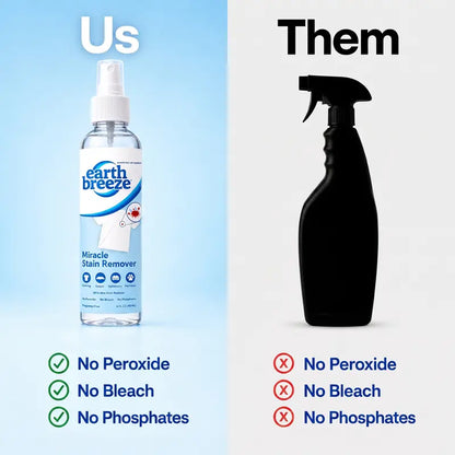 Stain Remover Spray – Fast-Acting Enzyme Action For Flawless, Spotless Fabrics