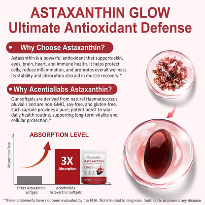 Ultra-Potent 12mg Natural Astaxanthin