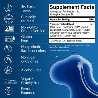Metabolic Herbal Drops – Clinically-Tested Blue Formula For 2X Faster Metabolism Support