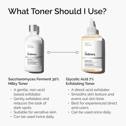 Exfoliating Liquid – 7% Glycolic Acid & Botanical Elixir For Smooth, Bump-Free & Radiant Skin