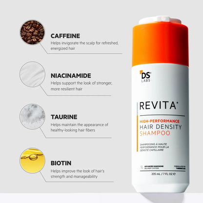 Hair Density Shampoo – 21+ Bio-Active Nutrient Delivery For Thicker, Fuller-Looking Hair