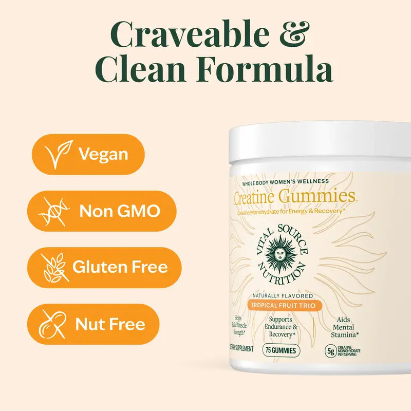 Experience Explosive Strength & 33% Faster Recovery with the 5g Clinical-Grade Gummy