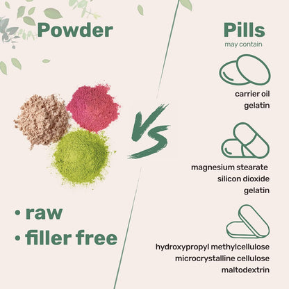 Multi Collagen Peptides Powder for Skin, Hair, Nails & Joints