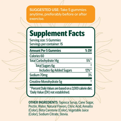 Experience Explosive Strength & 33% Faster Recovery with the 5g Clinical-Grade Gummy