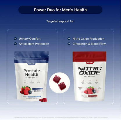 Prostate & Bladder Health Chews – Clinical Botanical Soft Chews For Optimal Urinary Flow & Male Vitality