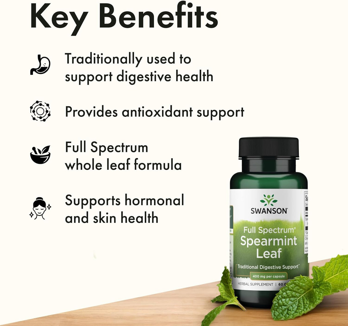 Support Hormonal Balance Naturally With Spearmint Leaf Capsules