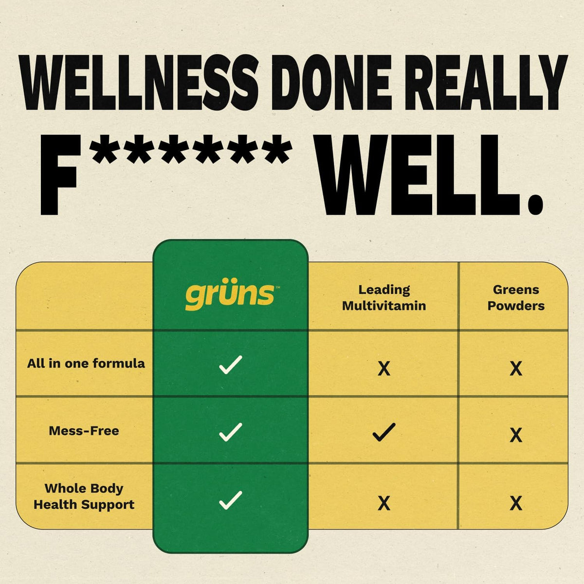 Greens Gummies (Low-Sugar): Get 60+ Superfoods & Nutrients in One Shockingly Delicious Daily Bite