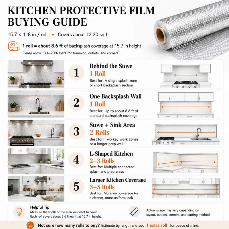 Oil-Proof Heat-Resistant Kitchen Aluminum Foil Sticker | Buy 1 Get 1 Free