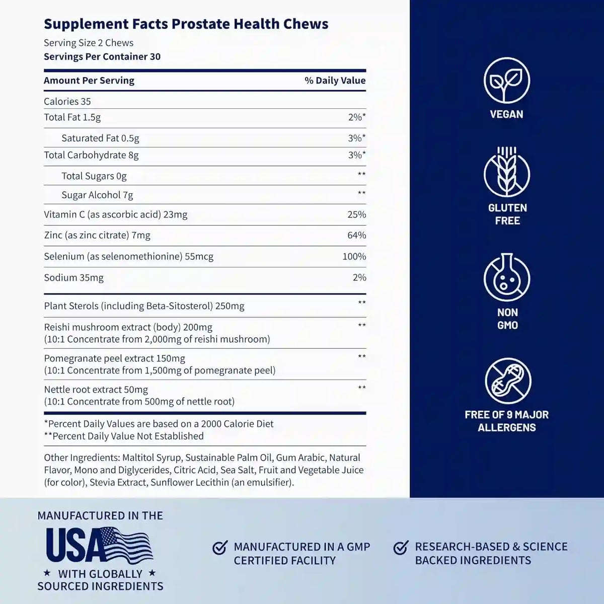 Prostate & Bladder Health Chews – Clinical Botanical Soft Chews For Optimal Urinary Flow & Male Vitality
