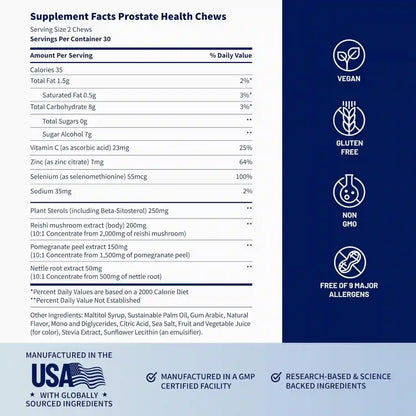 Prostate & Bladder Health Chews – Clinical Botanical Soft Chews For Optimal Urinary Flow & Male Vitality