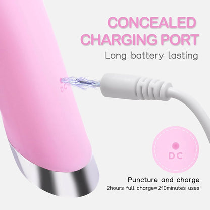 Facial Cleansing Brush – Heatable Sonic Vibration For Flawless Pore Deep Cleansing