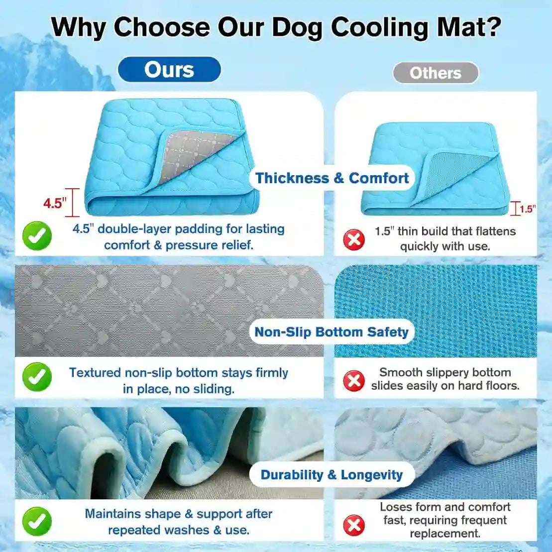 Pet Cooling Mat – Instant Ice Silk Technology For Maximum Summer Comfort