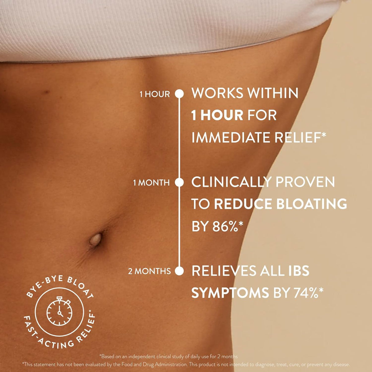 Digest Better, Feel Better with Arrae Bloat