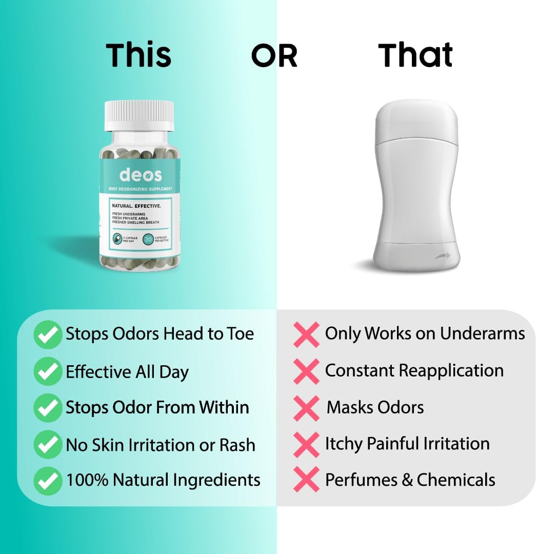 Eliminate Body Odor from the Inside Out Naturally