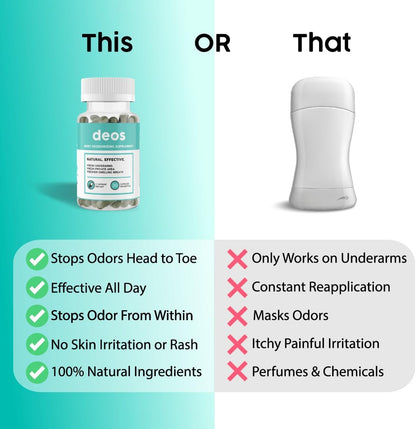 Eliminate Body Odor from the Inside Out Naturally
