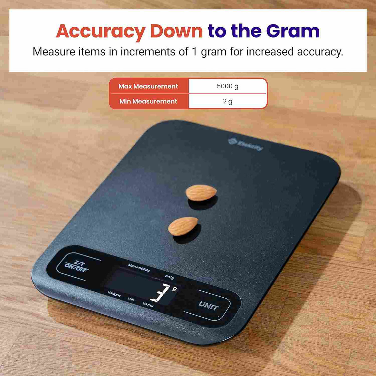 Smart Nutrition Scale for Instant Calorie & Macro Tracking