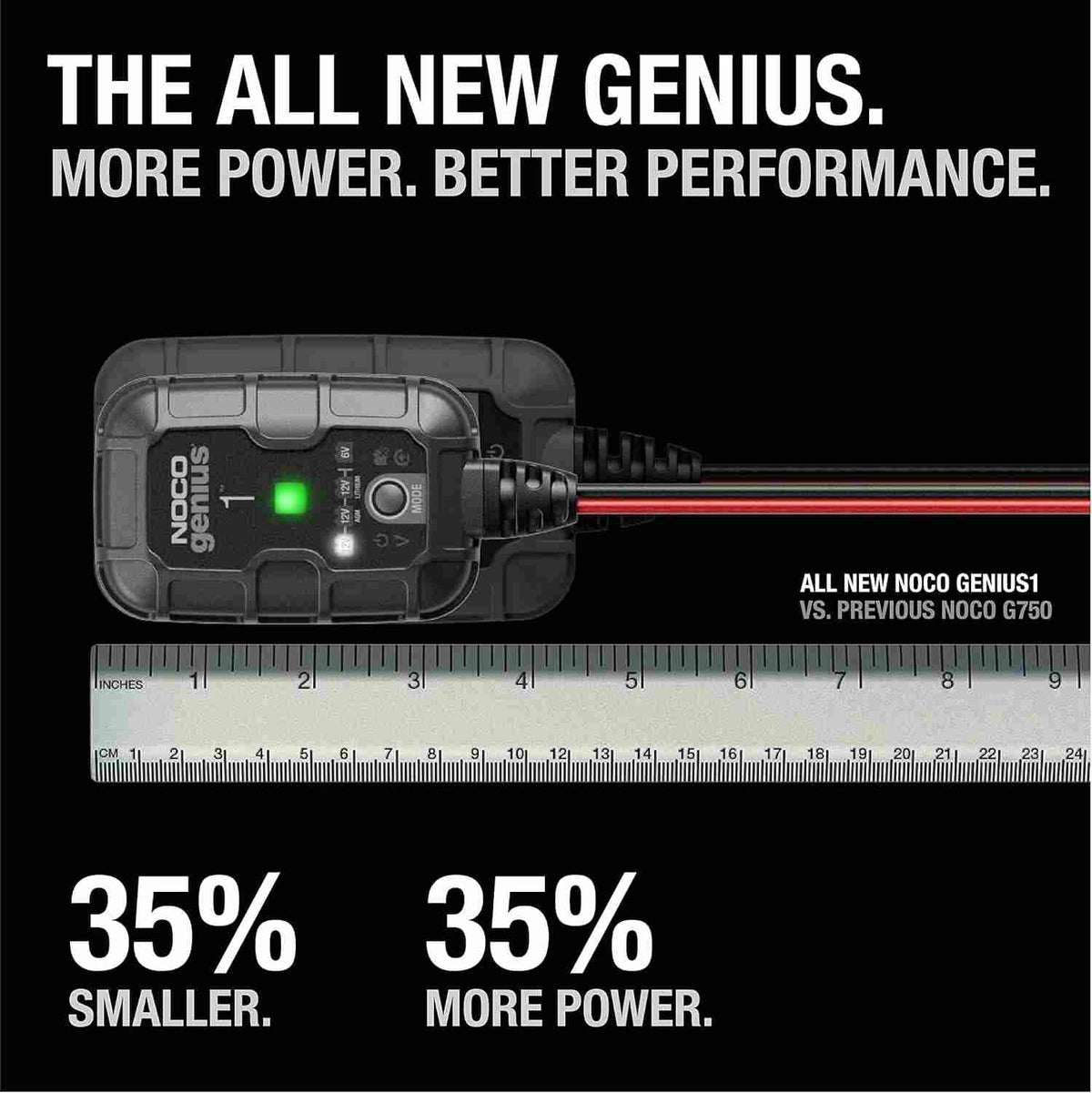Smart 6V & 12V Battery Charger, Maintainer & Desulfator for Car, Motorcycle & Marine
