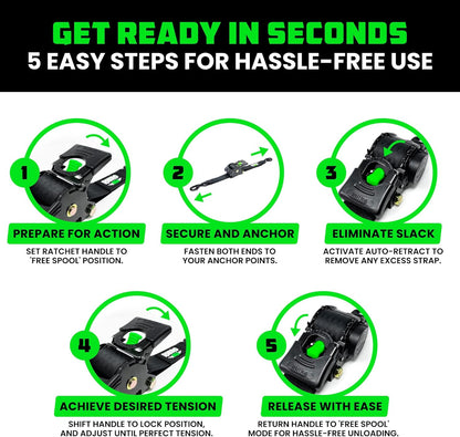 Retractable Ratchet Straps for Faster, Tangle-Free Tie-Downs